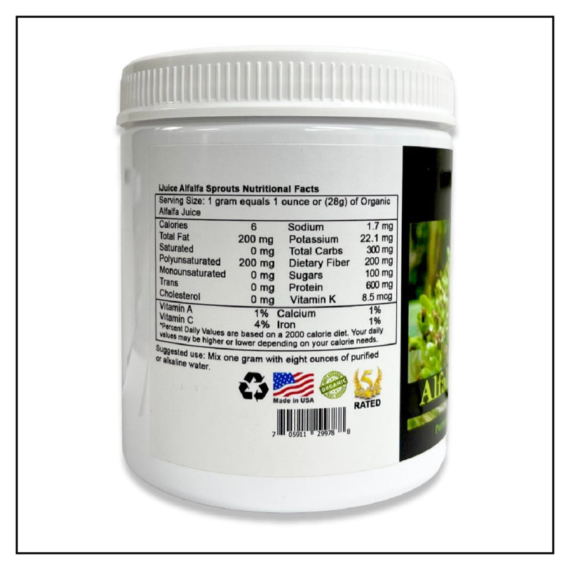 iJuice Alfalfa Sprouts ph Miracle Products