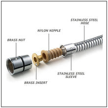 Load image into Gallery viewer, pH Miracle® Power Shower Stainless Steel Hose